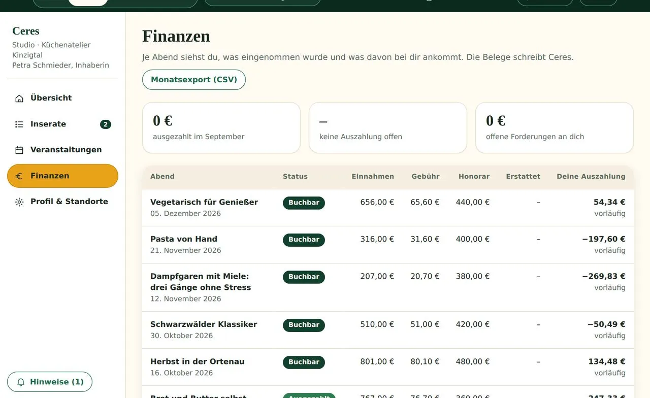 Finanzen des Studios