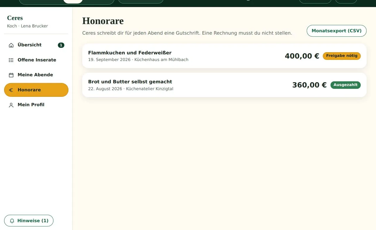 Honorare und Gutschriften